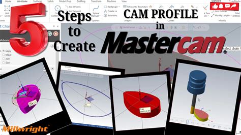 cnc mastercam chennai